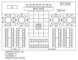 How to Plan and Organize your Wedding Seating Chart & Arrangements